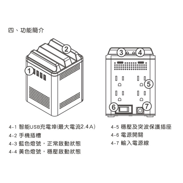 昌運監視器 IDEAL愛迪歐 PS-379U-800 800VA 電子式穩壓器 含USB充電埠, , large