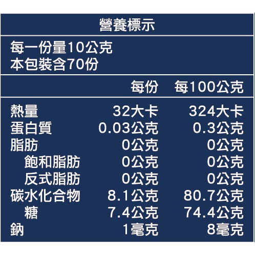 [蜜蜂故事館] 吉光森林蜂蜜禮盒－大(人氣組), , large