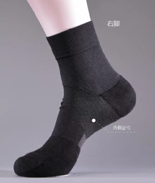 AI 3D office worker ankle socks, , large