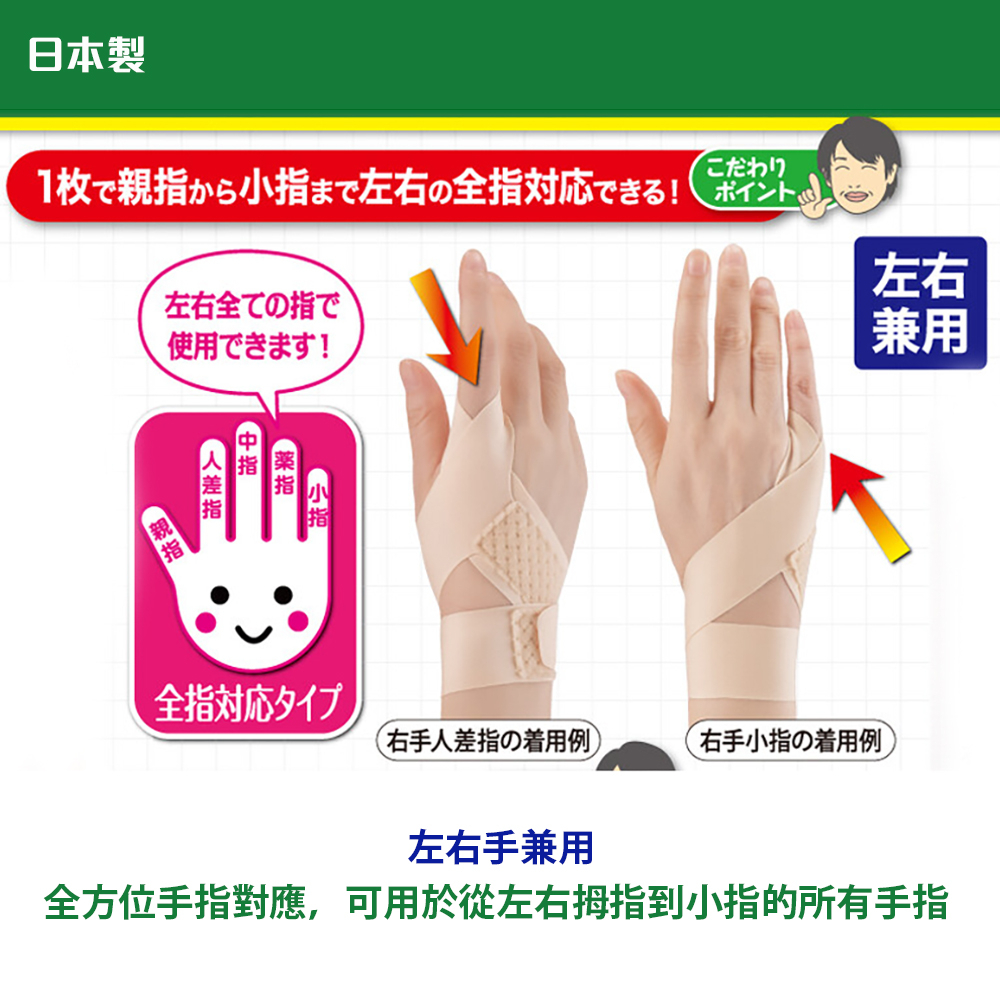 日本製【CERVIN】輕薄拇指護腕固定帶~ 布施接骨院醫師研發監製 男女/左右適用, , large