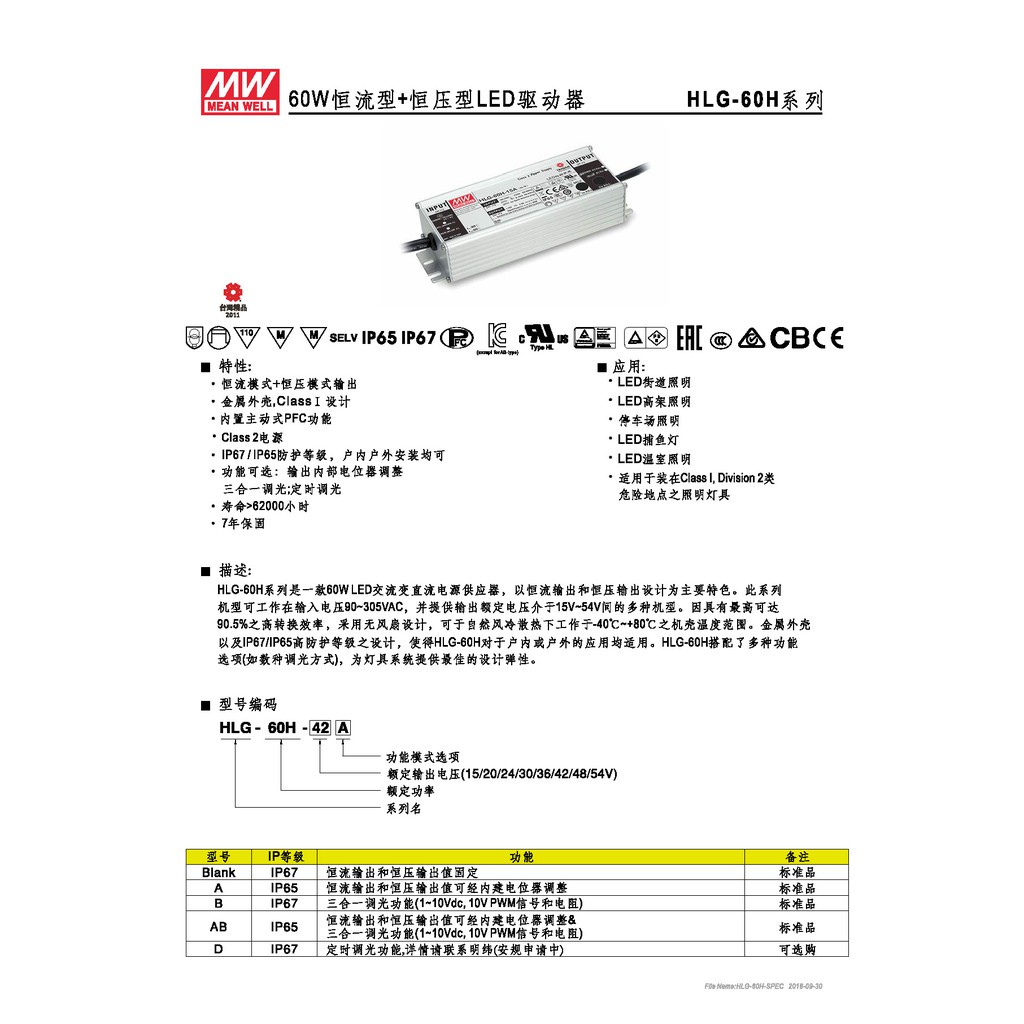 明緯 60W LED電源供應器(HLG-60H-48), , large