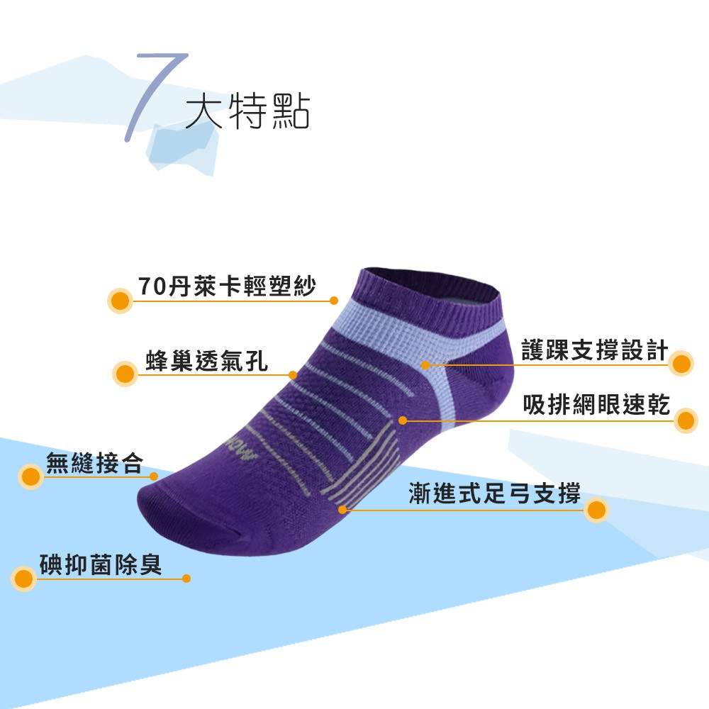 【現貨】MIT台灣製DR.WOW超柔網眼瞬乾抑菌消臭男襪 DR5717, , large