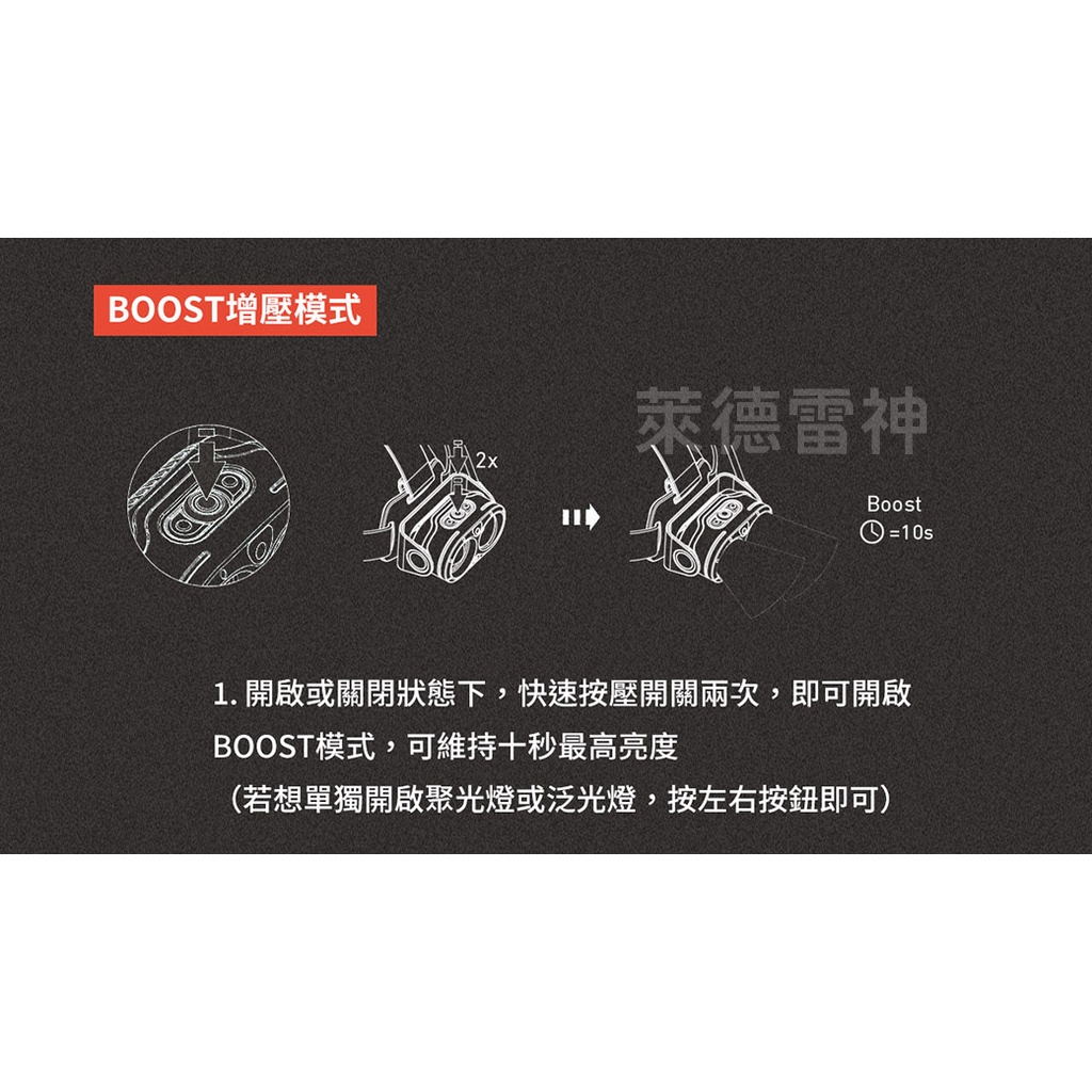 【德國Ledlenser】H19R Core 專業充電式頭燈, , large