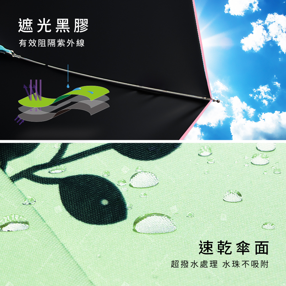 [TDN]植物語超輕易開收三折傘抗UV晴雨傘(防風防曬陽傘B7617D)嫩綠, , large