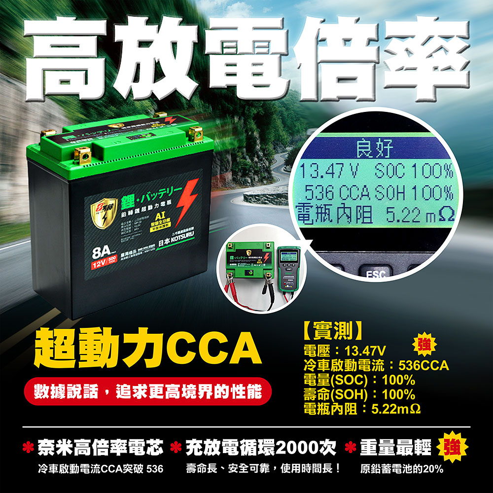 【KOTSURU】MP-30│重機專用│8馬赫 鉛轉鋰超動力機車電瓶 鋰鐵啟動電池 12V 500CCA, , large