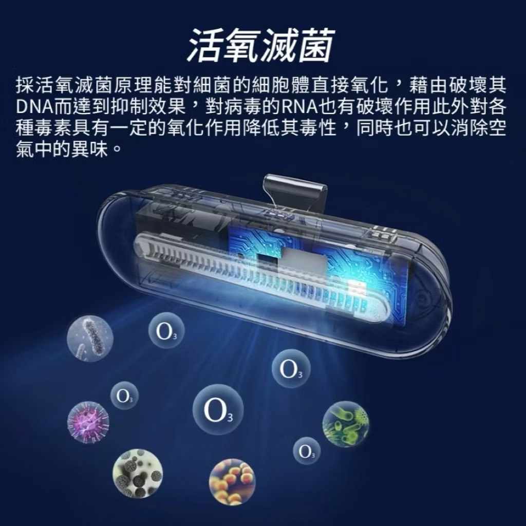 【Leo手機周邊專賣店】G-PLUS積加 活氧抑菌除味棒 / GP-C01, , large