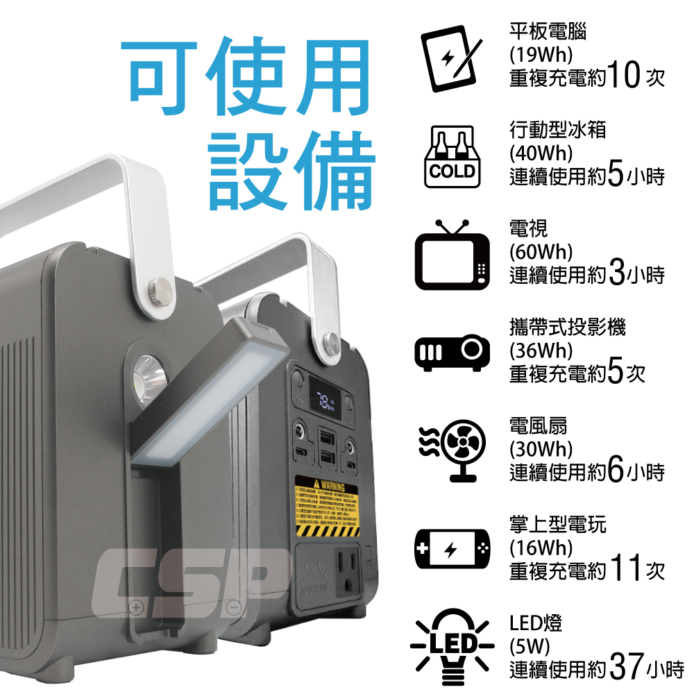 【CSP】P100 手提式多功能儲能裝置器 可加裝太陽能板 LED燈 備用電源 停電救星 行動電源, , large