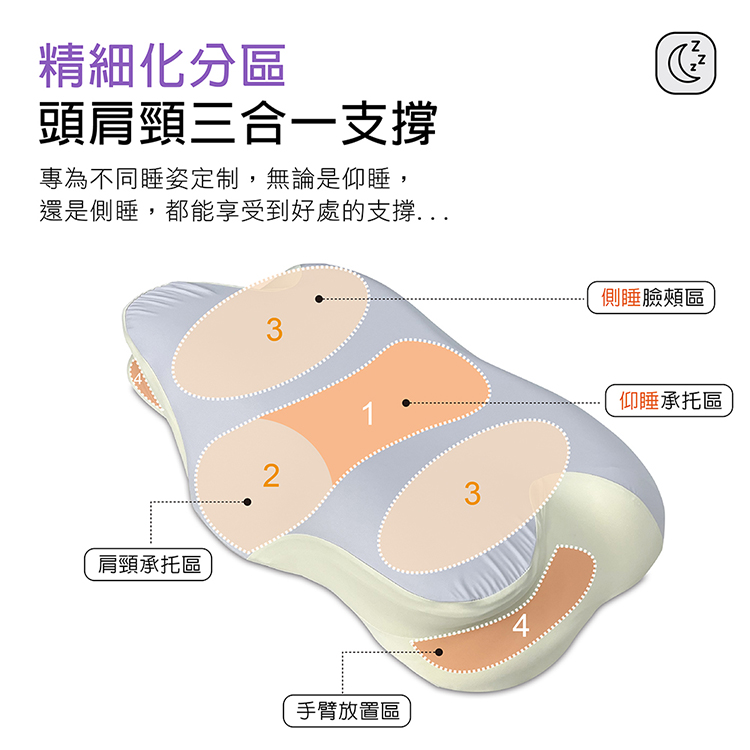 3D釋壓樂眠蝴蝶枕, , large
