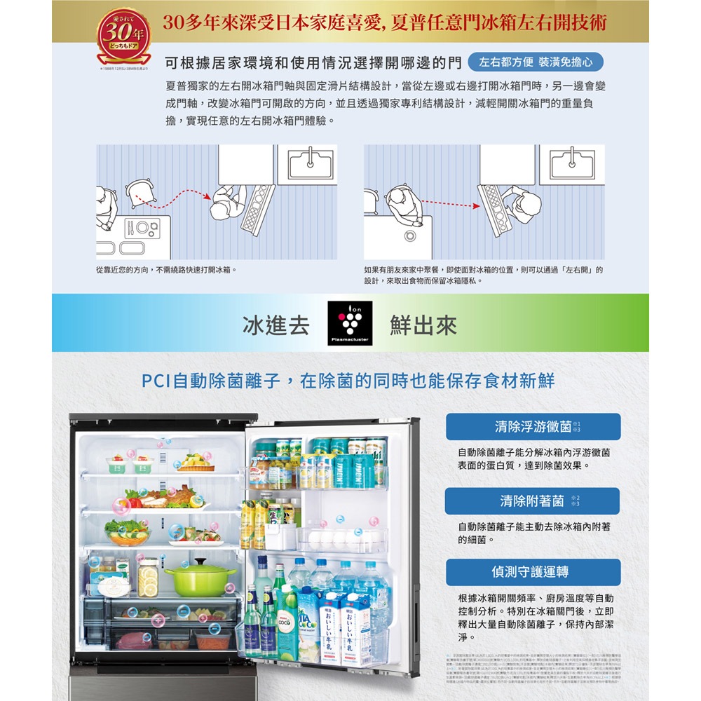 SHARP 夏普 504公升一級節能 五門左右開 除菌冰箱 ​SJ-MW51KT-W, , large