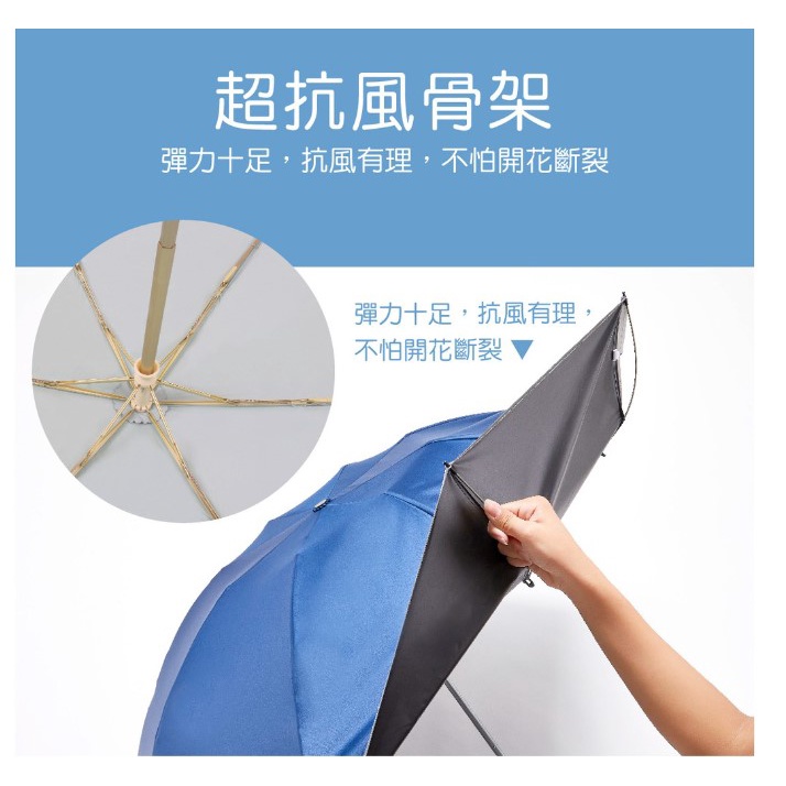 【周周生活】雨傘 現貨 自動傘 折疊傘 摺疊傘 點點繁花 遮陽傘 陽傘 輕量傘 晴雨傘 防潑水 抗UV 傘 快速出貨, , large