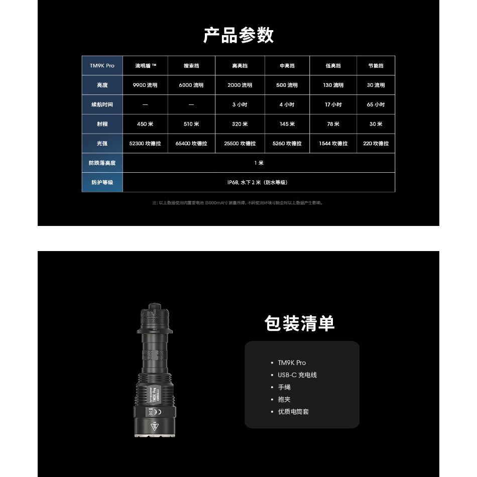 Nitecore TM9K PRO/TAC 9900流明 510米 強光戰術手電筒 一鍵流明盾 戰術雙尾按, , large