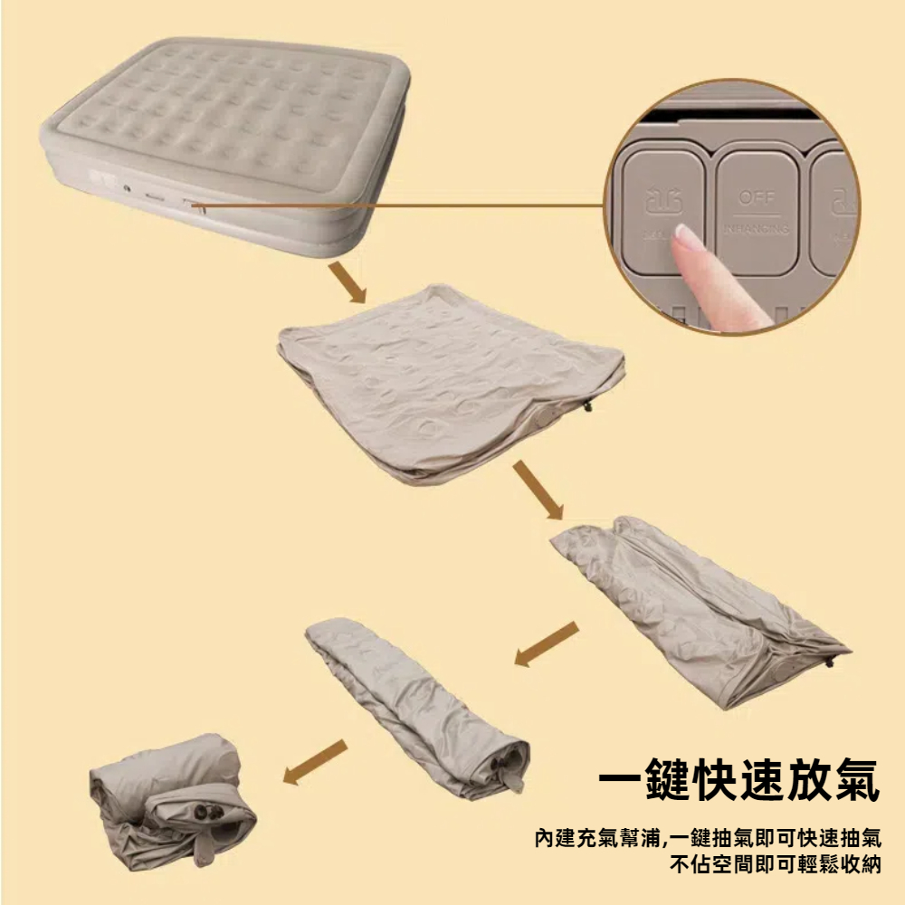 【A&R】升級電動幫浦戶外露營自動充氣床 雙人加大款 200x180cm  , , large