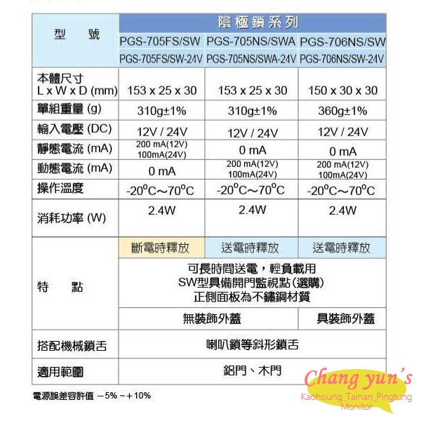 昌運監視器 PONGEE Pegasus PGS-706NS(PGS-706NS/SW) 陰極電鎖 搭配喇叭鎖等斜型鎖舌, , large