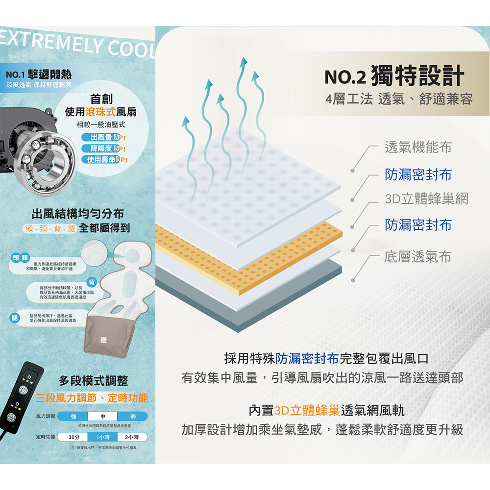 【芽比兔】嬰幼兒多功能安撫音樂通風推車坐墊(暖茶褐), , large