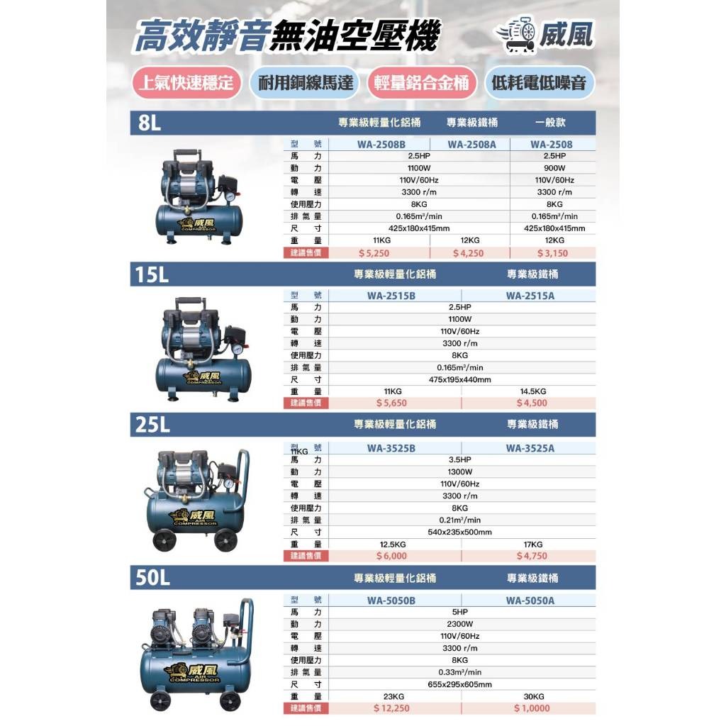 WIN五金 台灣品牌 威風牌 無油 無碳刷 <WA-2515A鐵桶15L>鐵桶式空壓機 110V 純銅馬達 無油空壓機 快速打氣機 打氣機 快速空壓機, , large