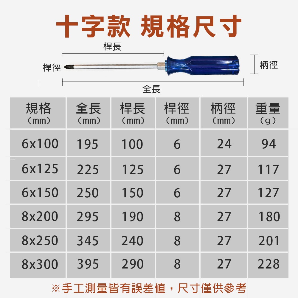 青柄貫通螺絲起子 6mm8mm柄 100(4")~300mm(12") 可敲擊敲打打擊 穿心螺絲 十字一字, , large