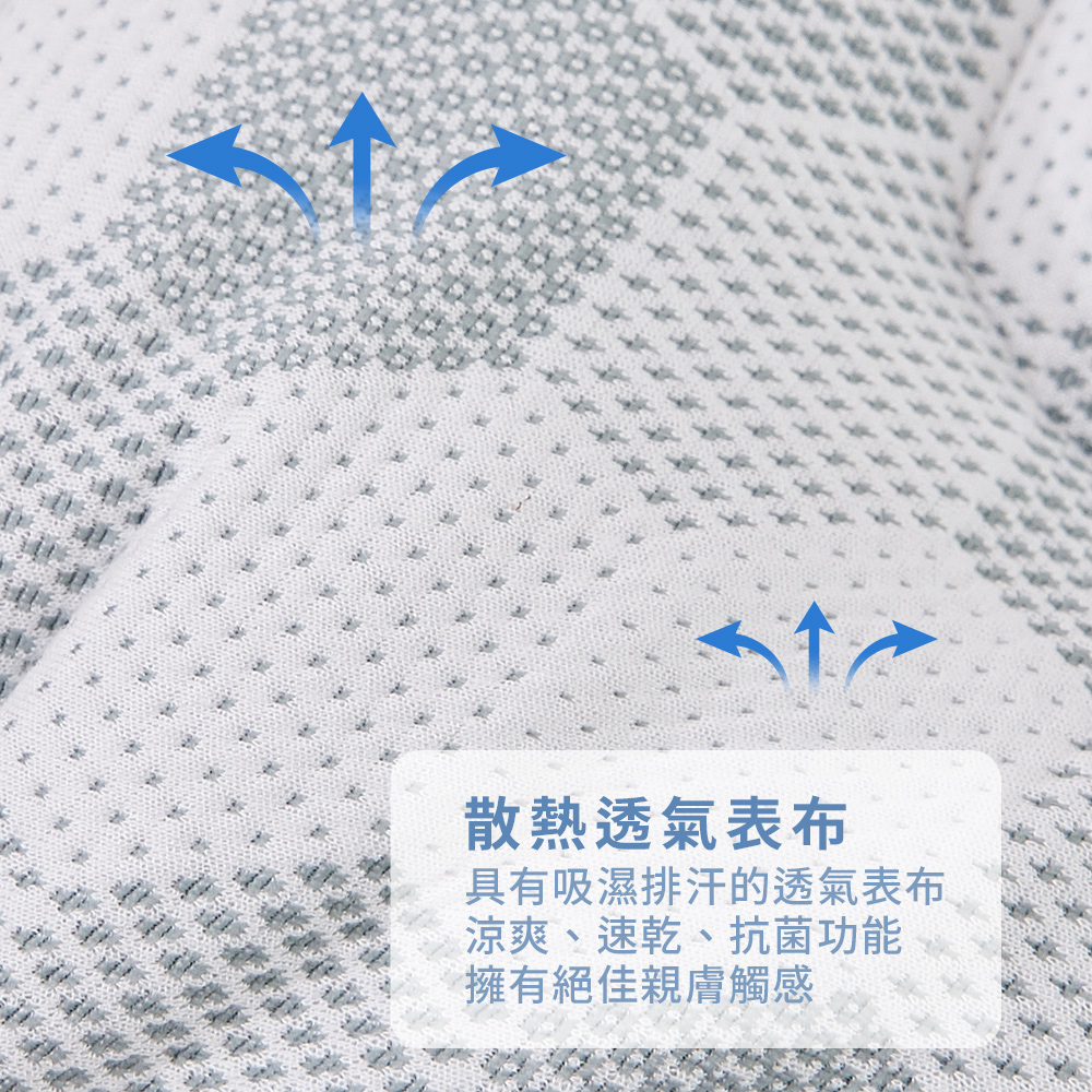 【Galatea 葛拉蒂】量子超導石墨烯乳膠枕2入 送涼感枕頭套2入, , large