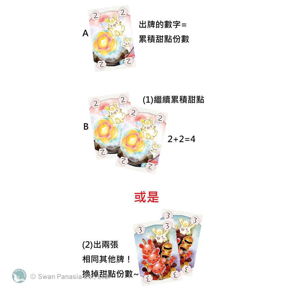 Dessert Queen, , large