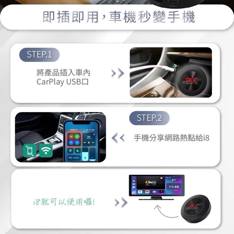 【Leo手機周邊專賣店】ALC Carplay車用多媒體盒, , large
