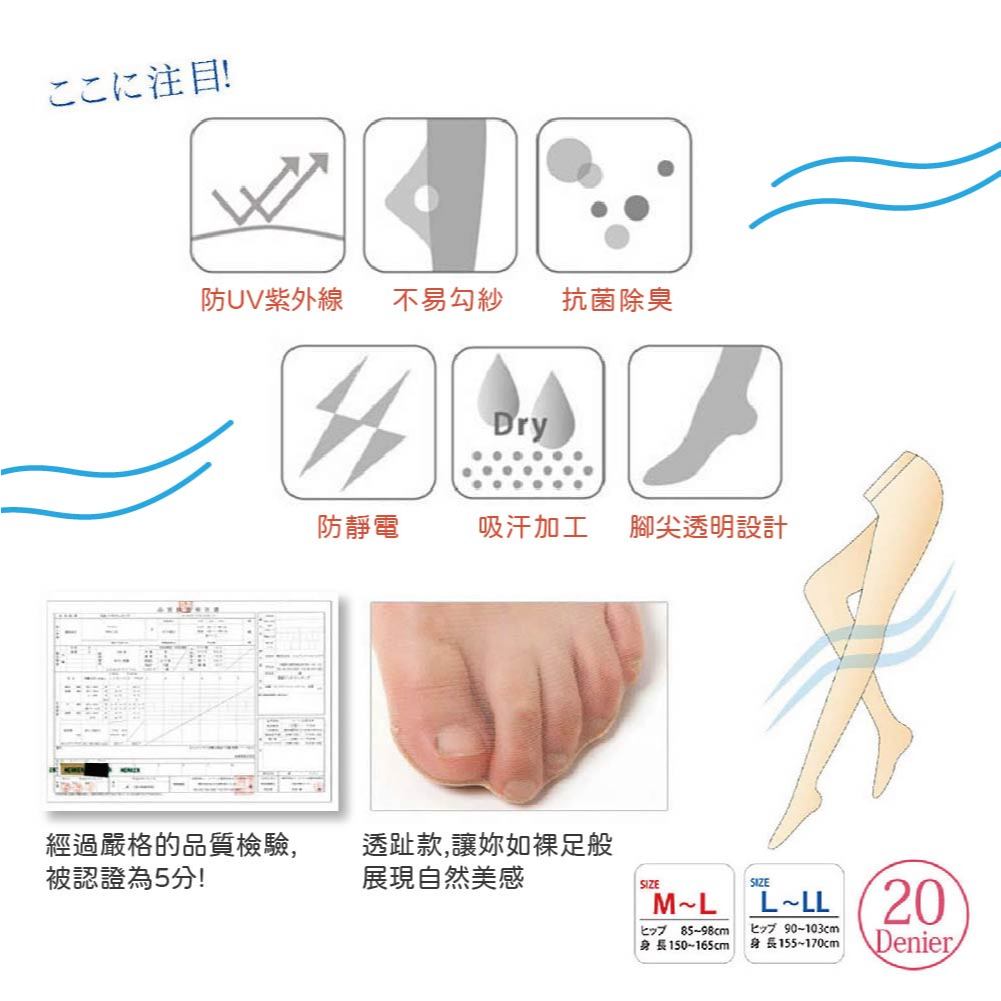 【M&M 日本製】PS07-L01 Frifla機能涼感絲襪/2雙一組, , large