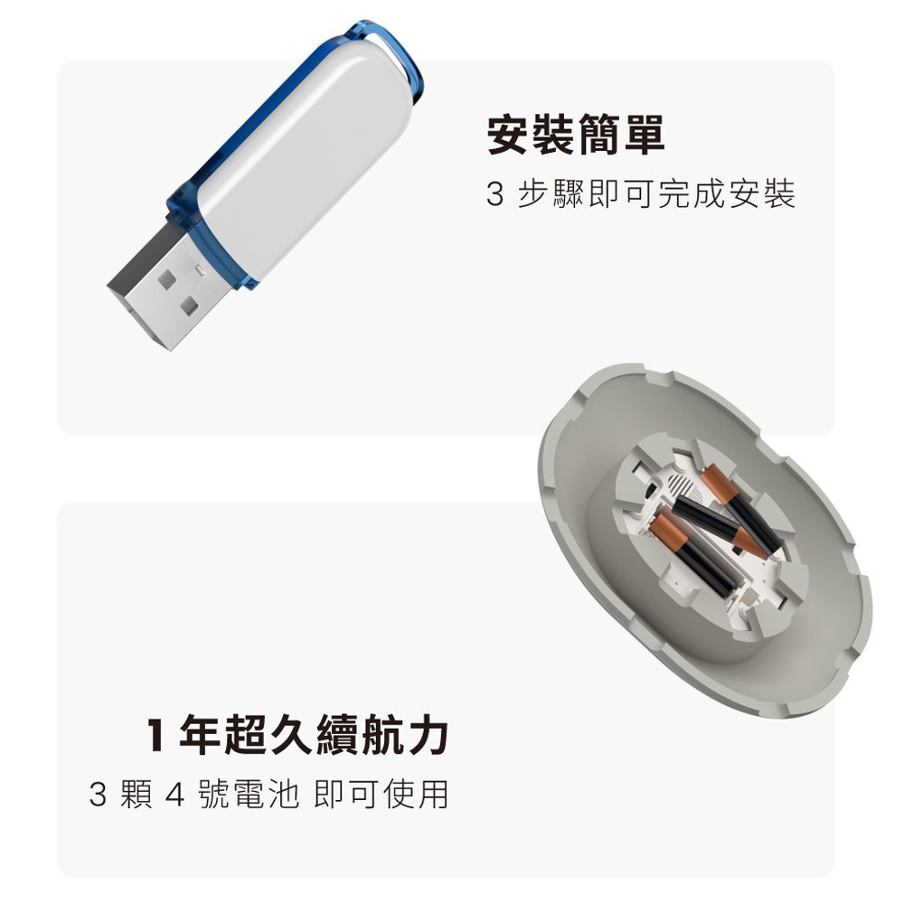 【GC】餵不停 貓狗寵物自動餵食器 專用獨家智能互動按鈕 LuxNourish grantclassic, , large