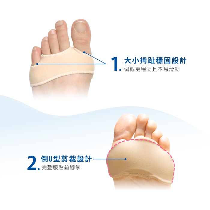 【GelSmart吉斯邁】矽膠前掌減壓舒緩墊-1雙(套口升級版避免位移、厚度0.3cm、SI-BC161F), , large
