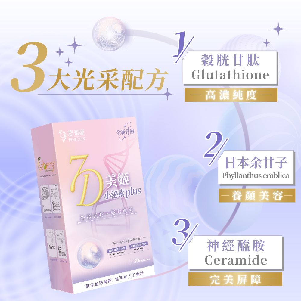 [群星生醫] 多國認證 全新升級 7D美姬小泌素plus, , large