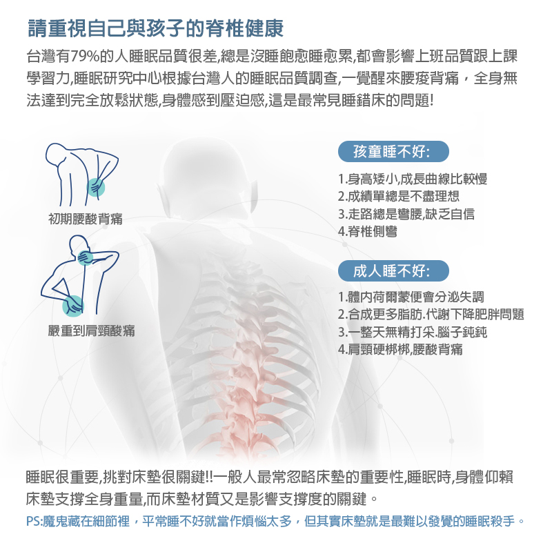 【KIKY】二代日式藍鑽蓆面硬式彈簧床墊5尺, , large
