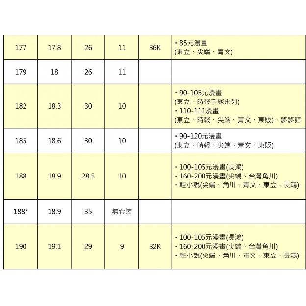 哈哈書套 20.0公分~26.8公分(多款)21.0加寬, , large