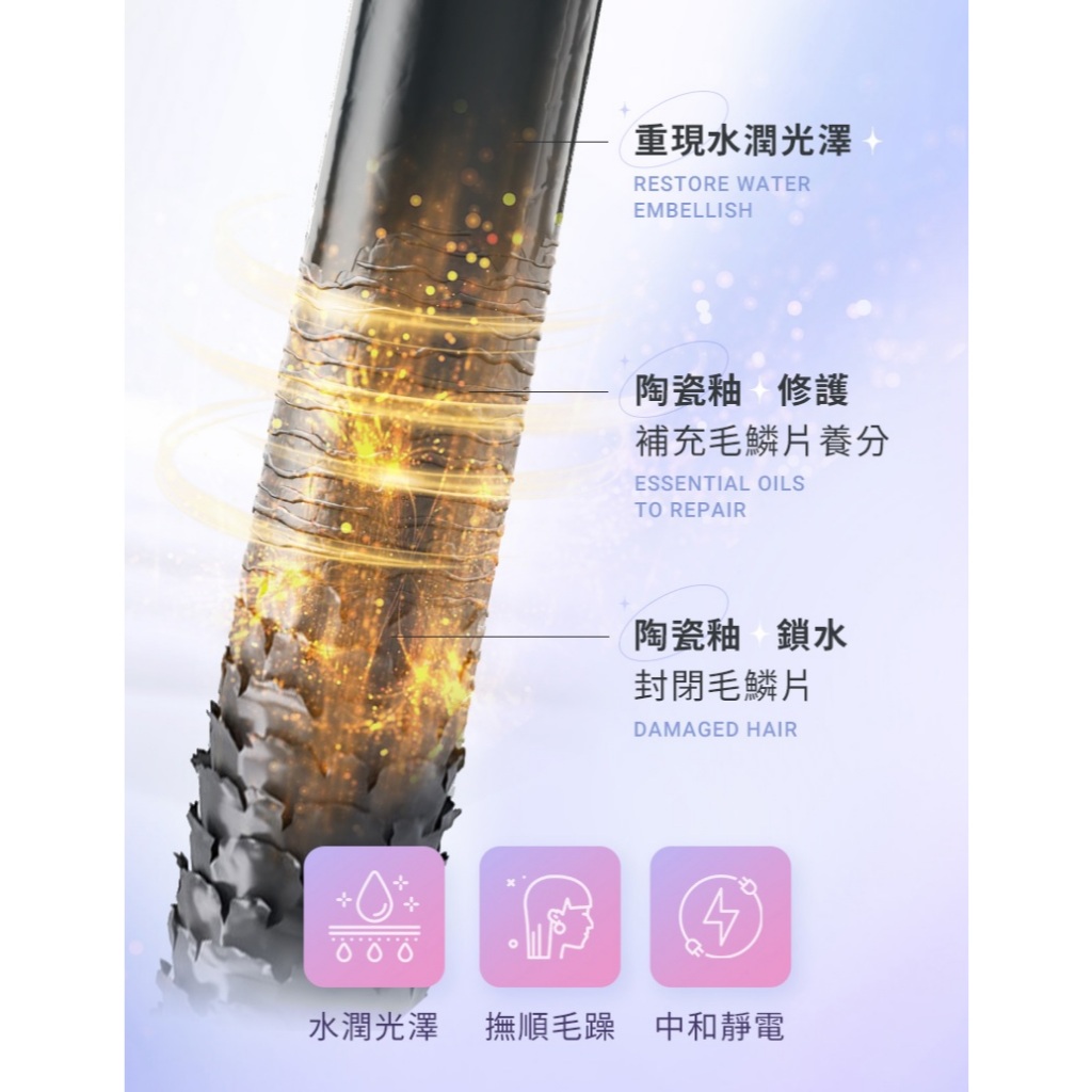 DREAM TREND 凱夢 DT-901 雙向負離子水光離子夾 波浪捲 公司貨, , large