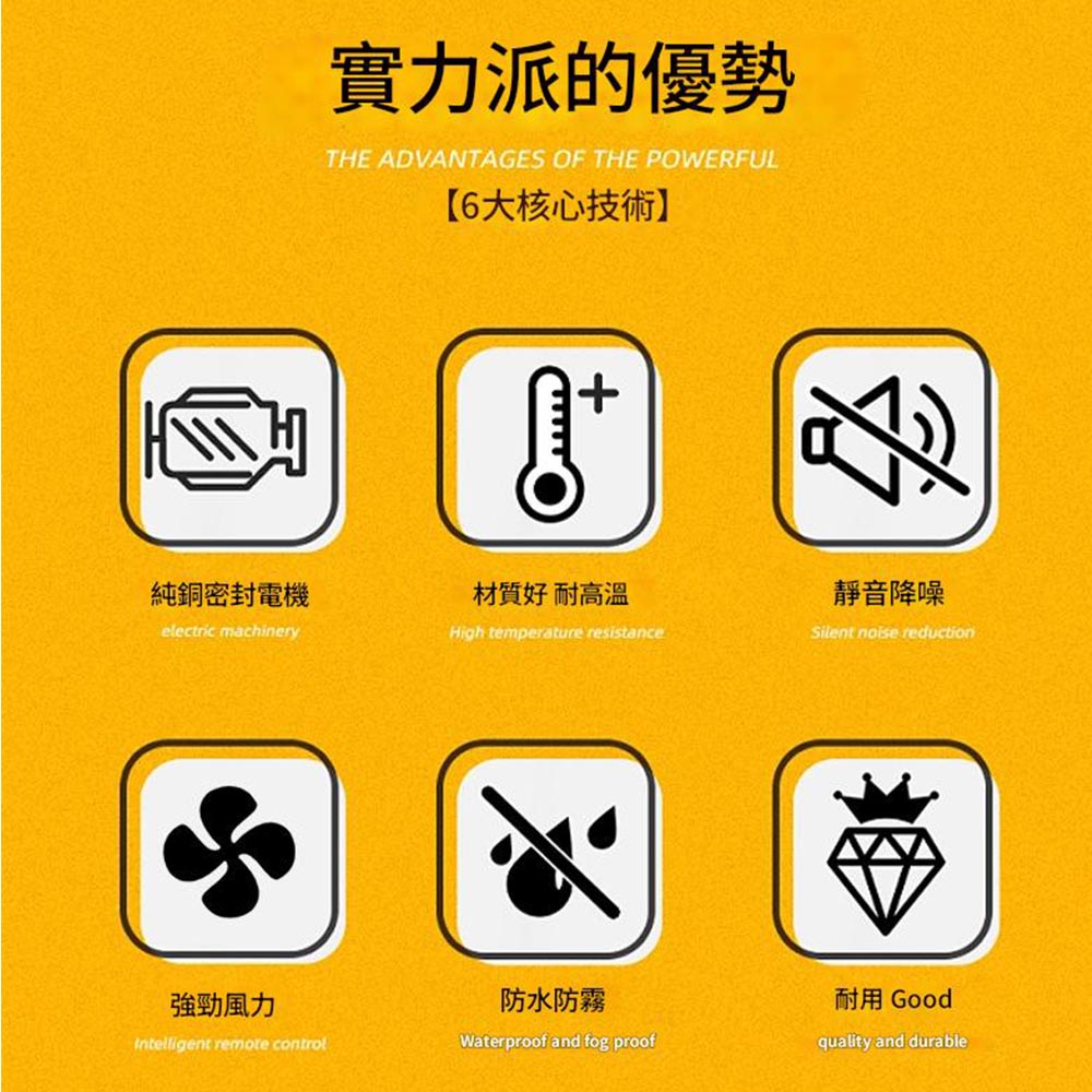 排氣扇6吋110V, , large