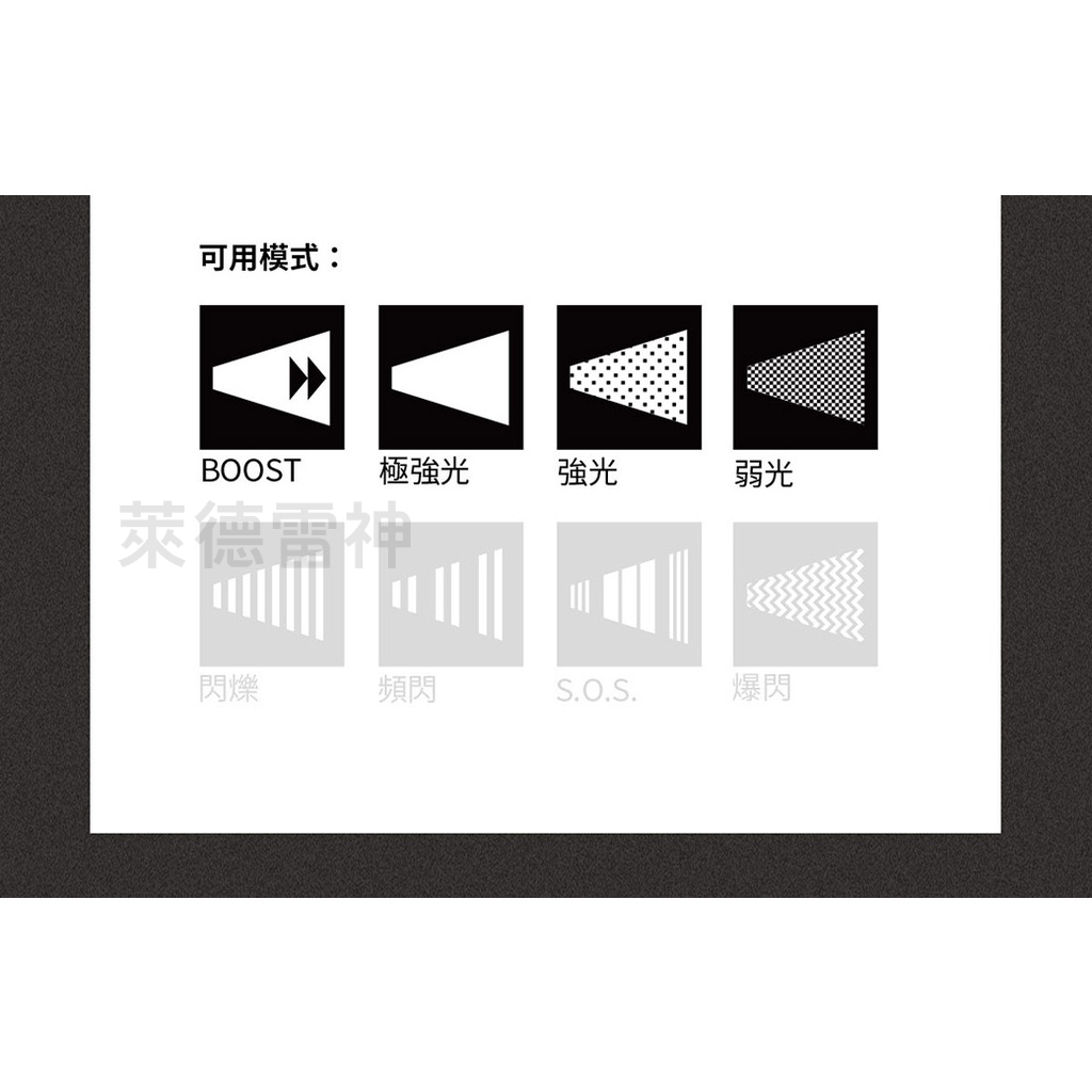 【德國Ledlenser】H15R Core 充電式伸縮調焦頭燈, , large