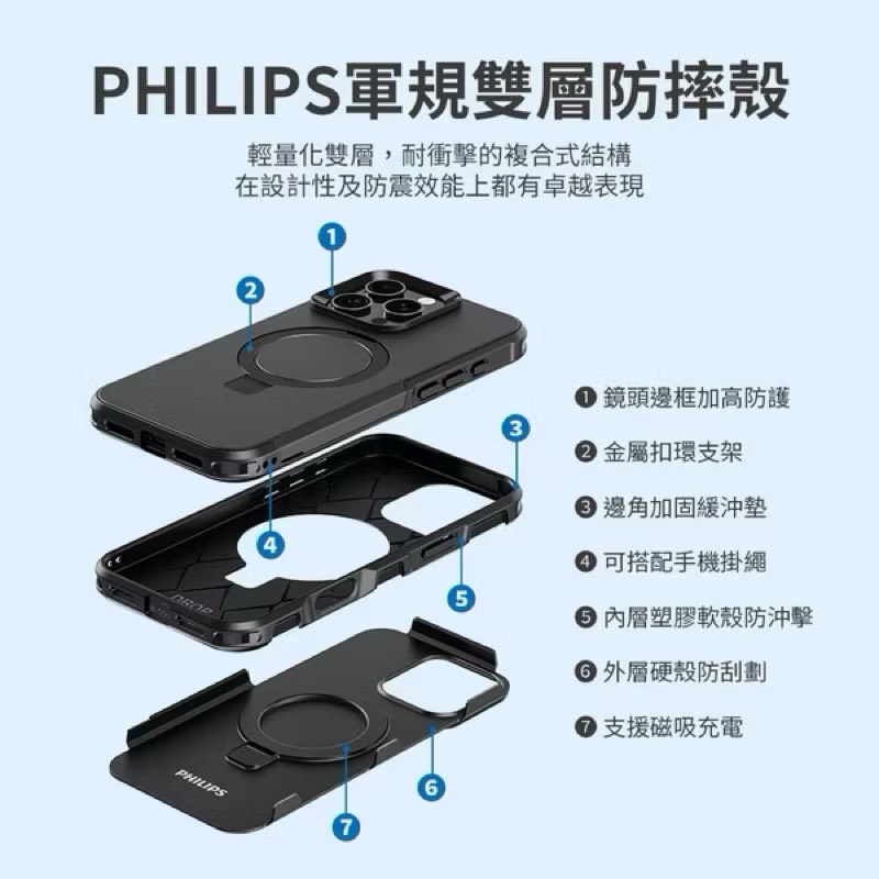 Military-standard double-layer magnetic bracket anti-fall protective case, , large