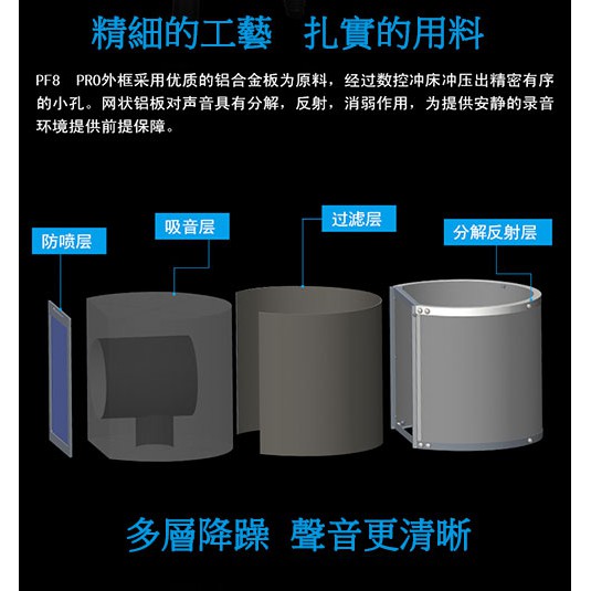 ALCTRON PF8 PRO 錄音用防風隔音屏 防噪海綿款【敦煌樂器】, , large