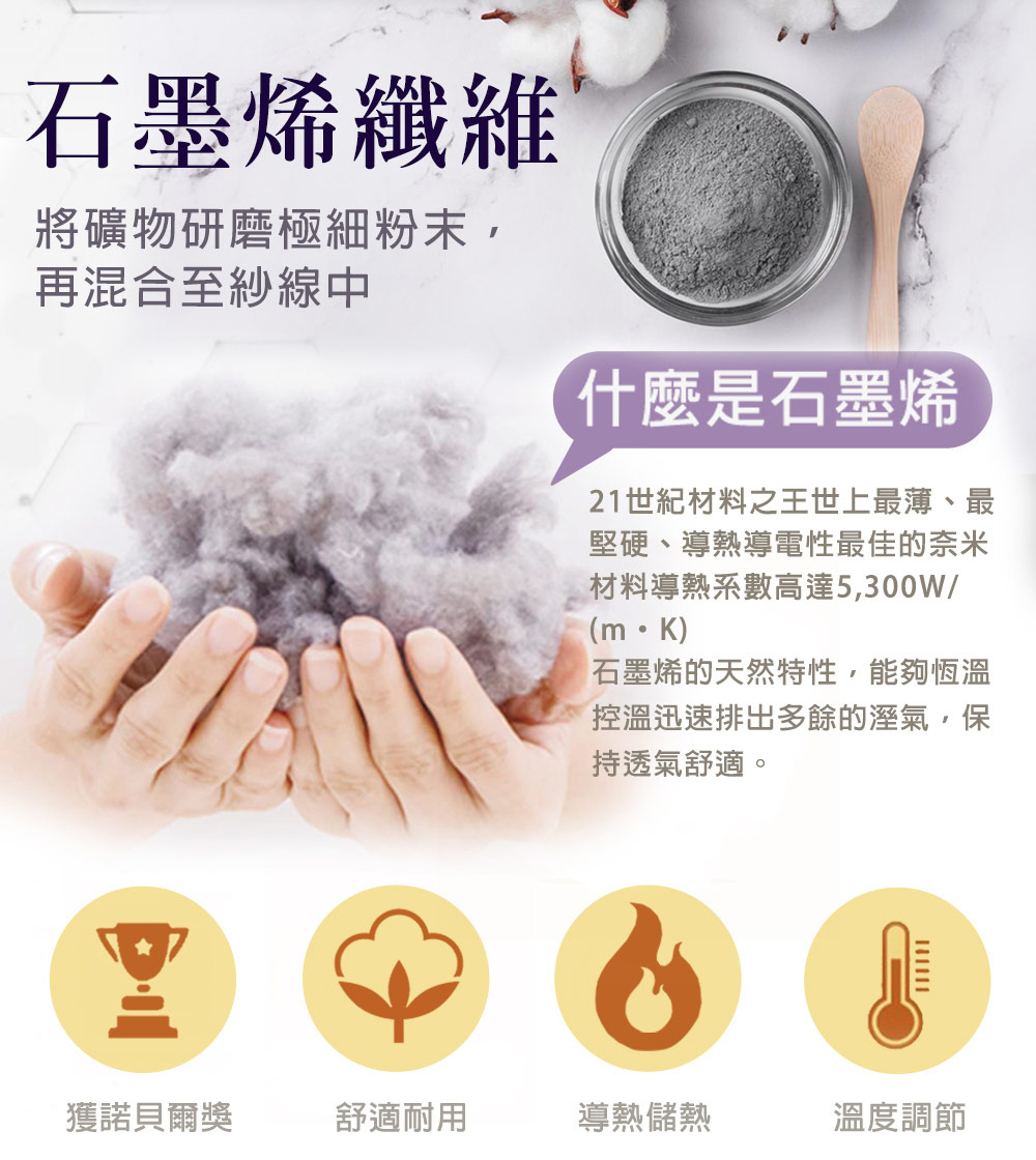 生命磁雙倍石墨烯毯-粉色(淺灰絨) 90*120CM, , large