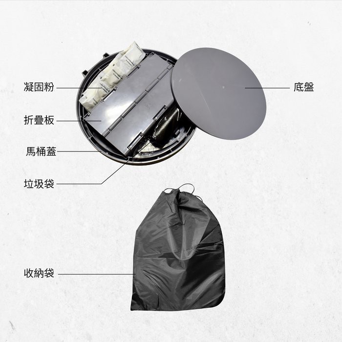 【Treewalker露遊】便攜式車載馬桶-圓形 折疊馬桶 移動馬桶 行動廁所 (隨機出貨), , large