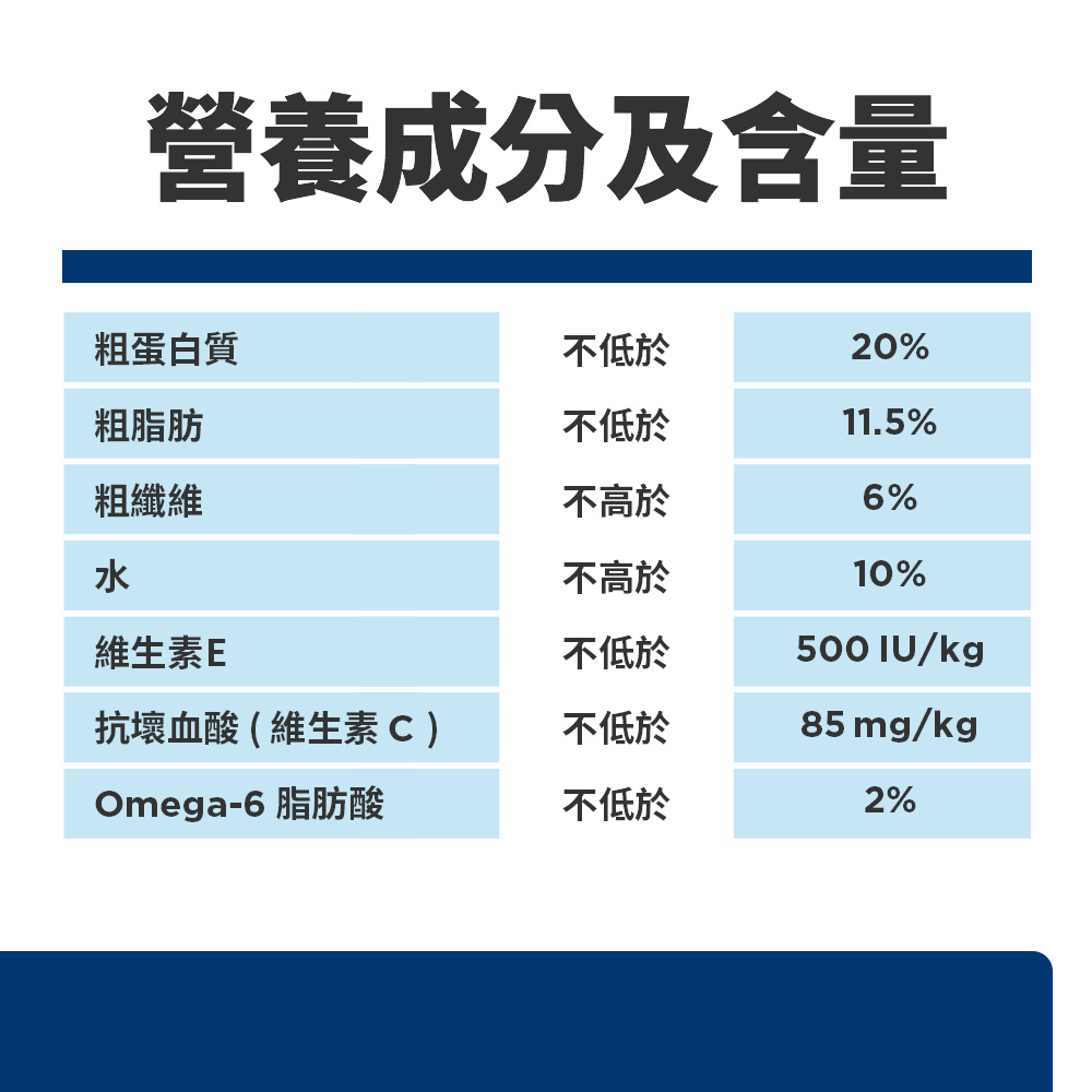 【Hills 希爾思】成犬 鮭魚與糙米特調 4.5磅 2.04kg (608503), , large