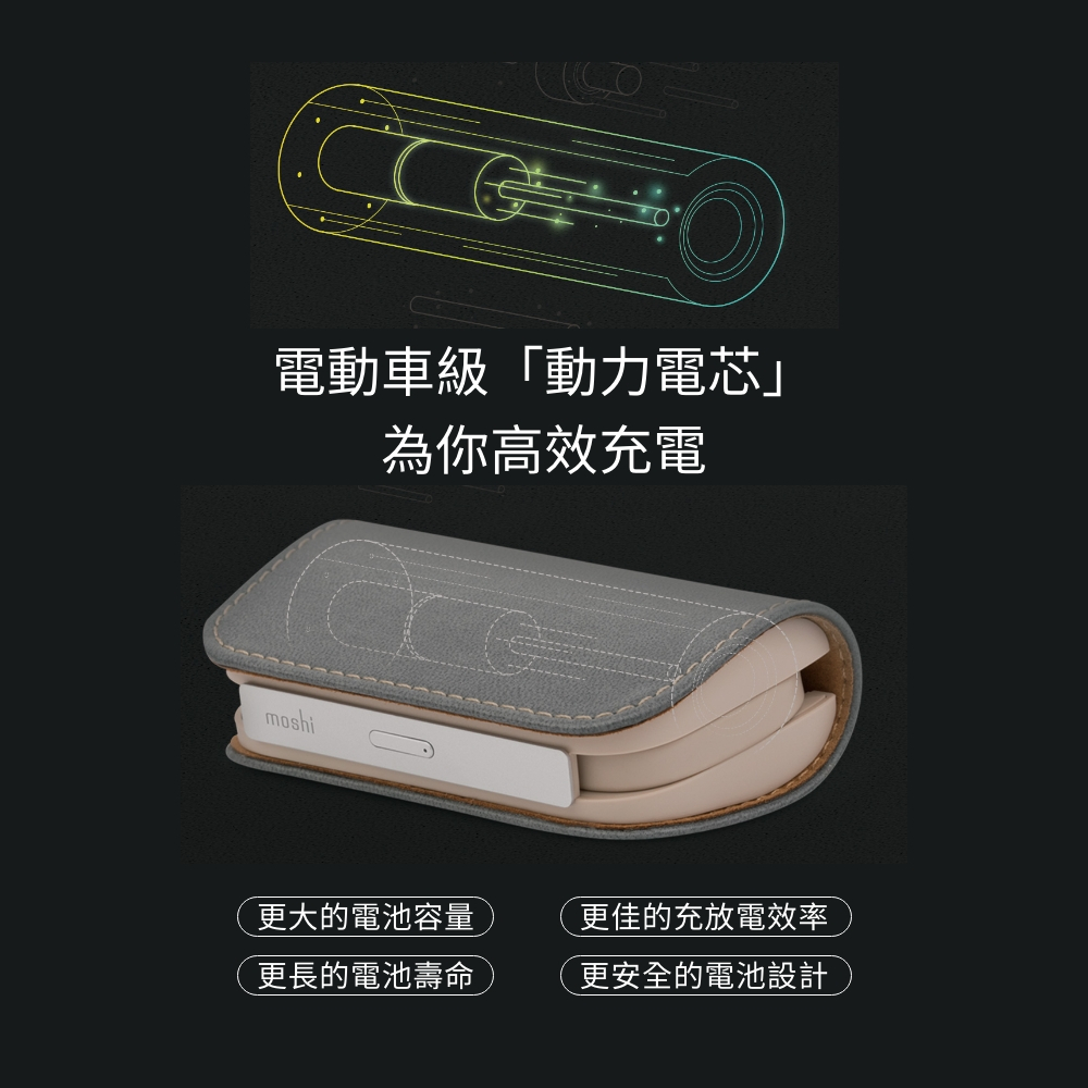 Moshi IonGo 5K Duo 雙向充電帶線行動電源 (USB-C 及 Lightning 雙充電線)Ｗh mAh, , large