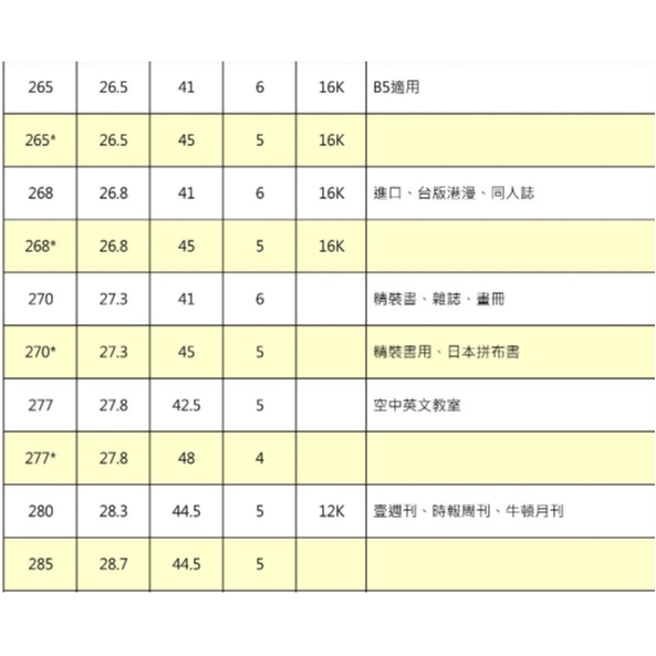 哈哈書套 27.0公分~32.5公分(多款)30.0, , large