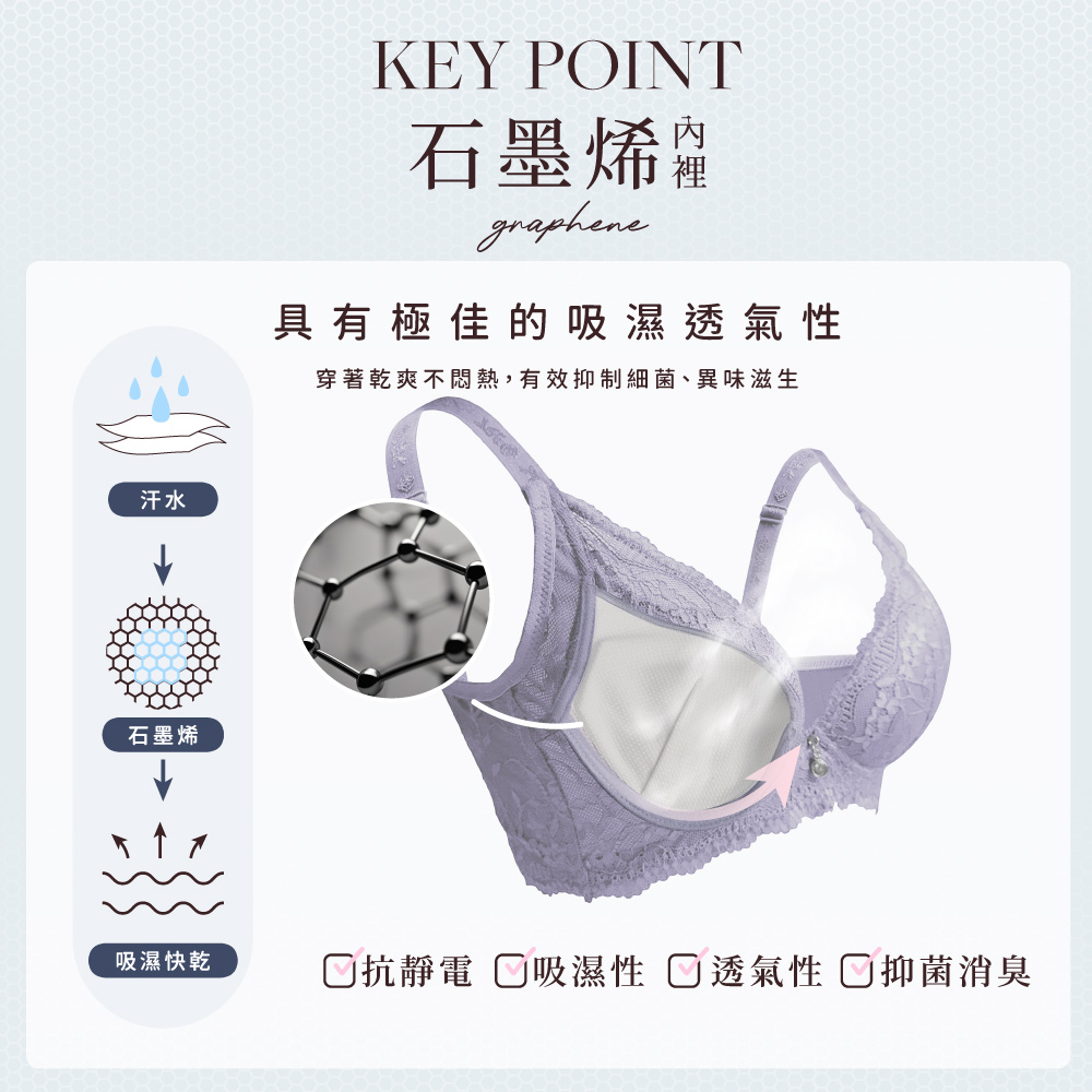 【Clany可蘭霓 】台灣製 法蕾柔波 抑菌石墨烯軟鋼圈ABC水美人蕾絲內衣 8066-92 紫, , large