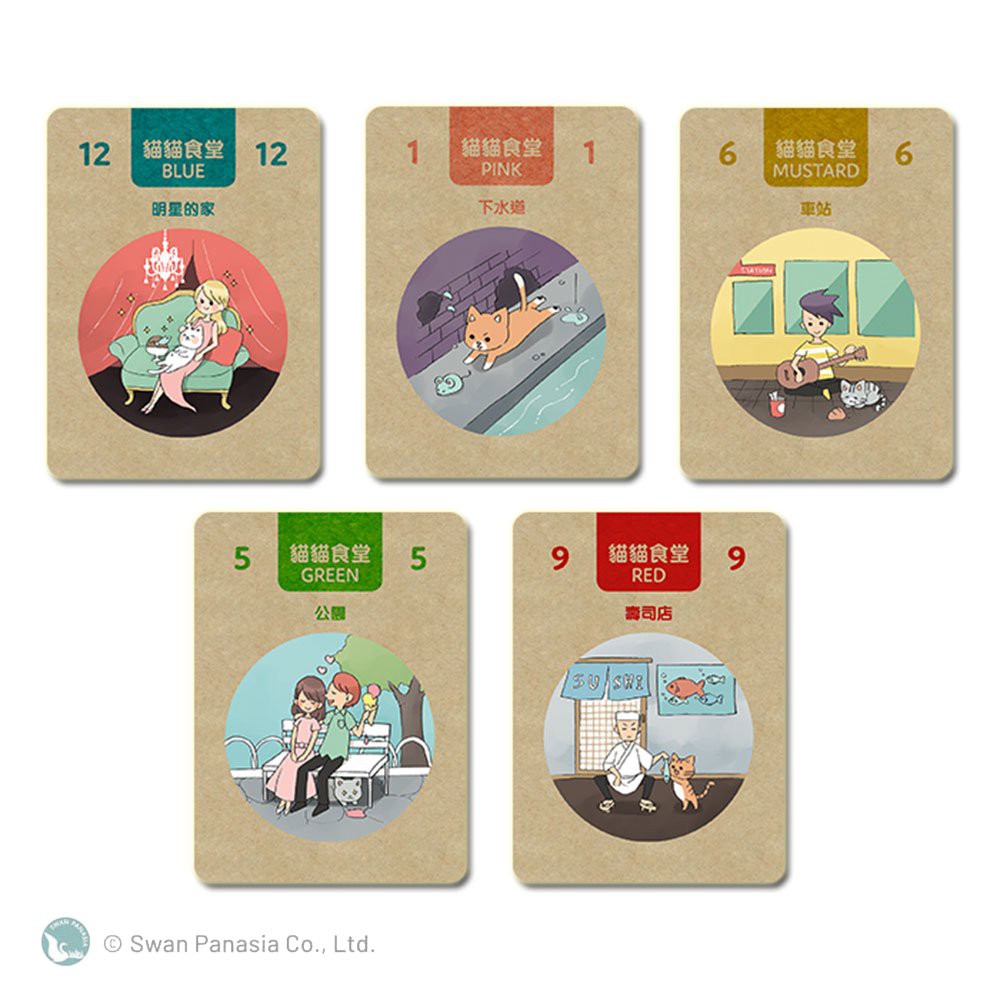 【新天鵝堡桌遊】貓貓食堂, , large