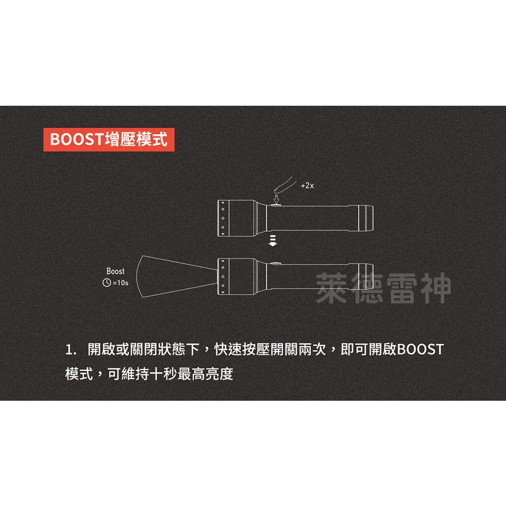 【德國Ledlenser】P6R Core 充電式伸縮調焦手電筒, , large