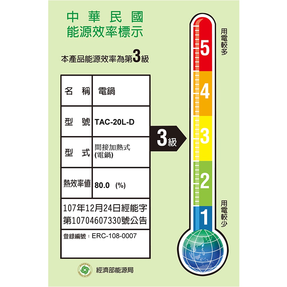 TATUNG 大同 20人份不鏽鋼內鍋電鍋 大同寶寶剪影款 TAC-20L-DRU, , large