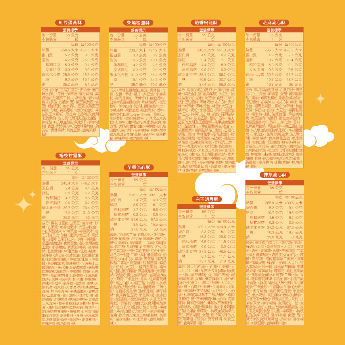 【冊子中秋禮盒】迎月拾光7入禮盒(白玉明月x7)<當週下單，隔週三出貨>, , large