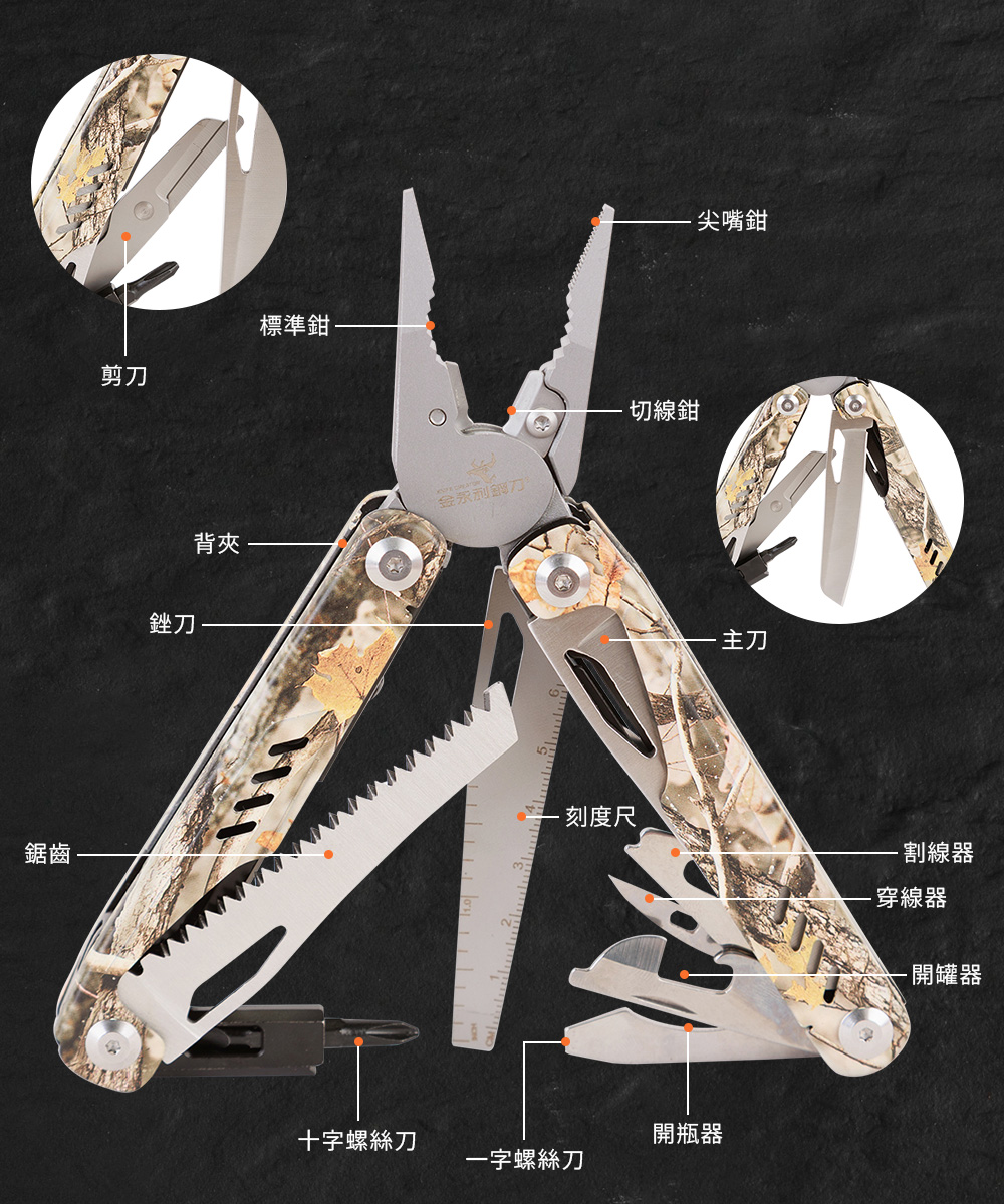【金永利鋼刀】420不鏽鋼 13合一 多功能老虎鉗 摺疊瑞士刀 露營隨身工具組, , large