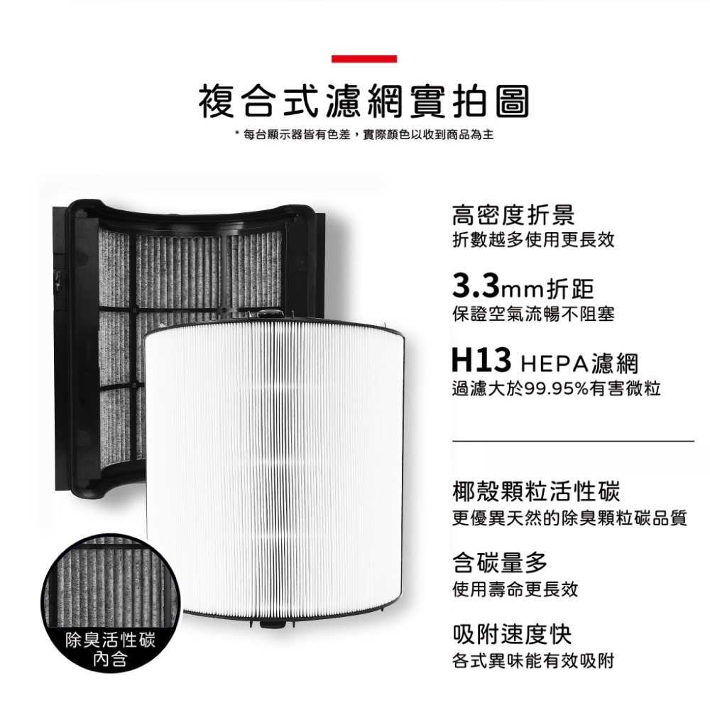 蟎著媽 適用 戴森 Dyson HP06 TP06 HP07 TP07 HP7A TP7A TP09 HP09 空氣清淨機 濾網, , large