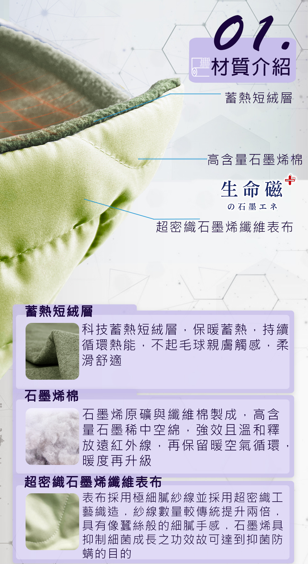 生命磁雙倍石墨烯毯-粉色(淺灰絨) 90*120CM, , large