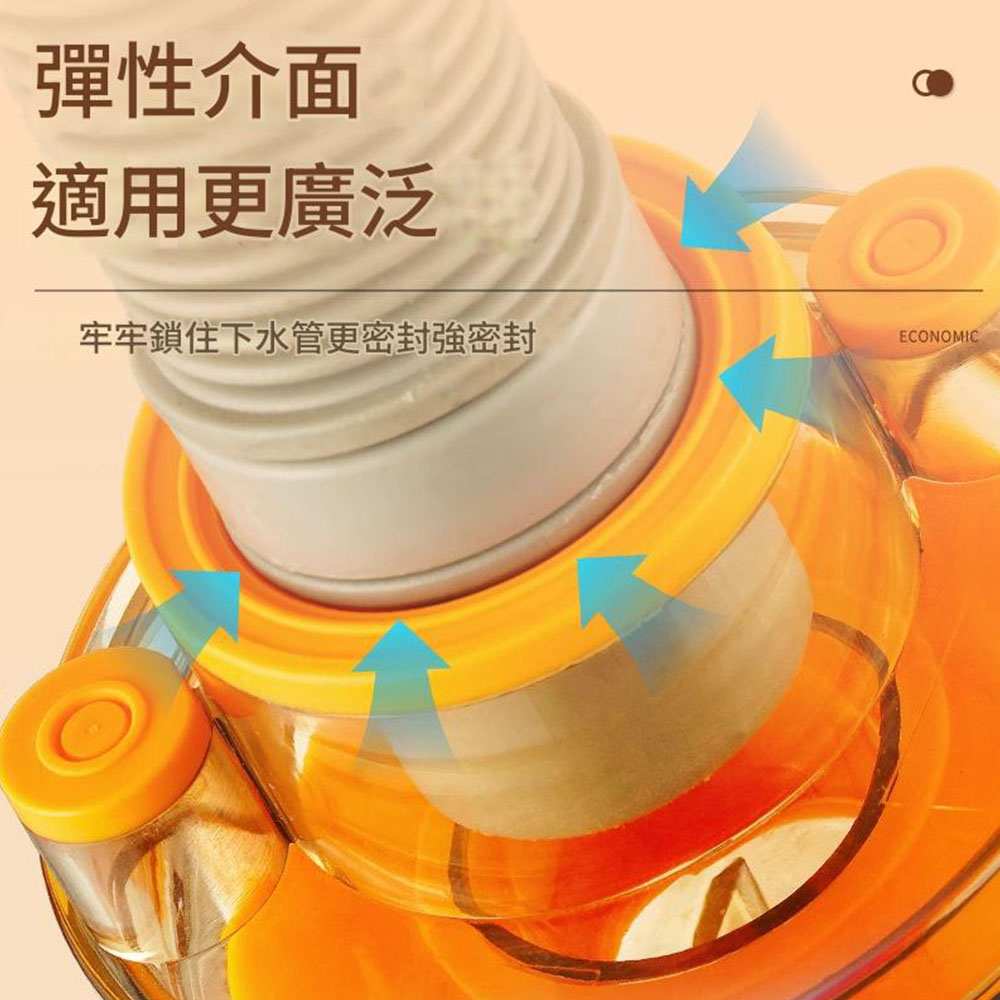 廚房用多功能地漏-3通, , large