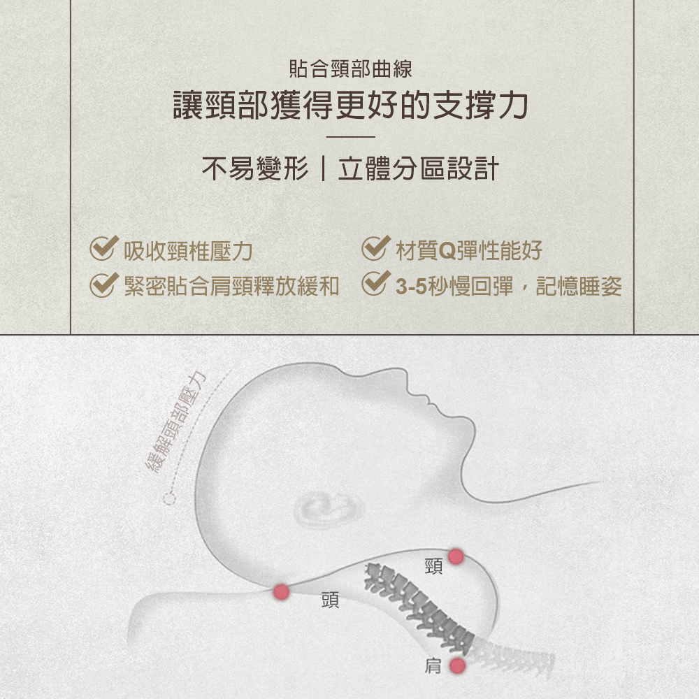 【Galatea 葛拉蒂】竹纖維卡斯達慢回彈記憶護頸枕(睡眠枕/記憶枕/人體工學/枕頭), , large