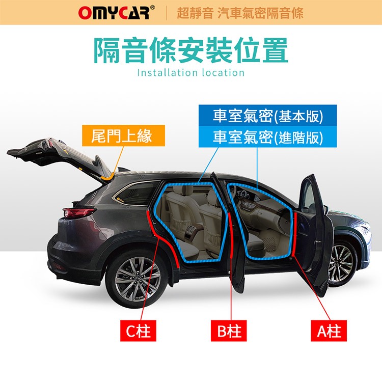 【OMyCar】氣密大師 超靜音汽車隔音條(A柱/B柱/C柱/車室氣密/尾門上緣) 防噪音 防撞條, , large